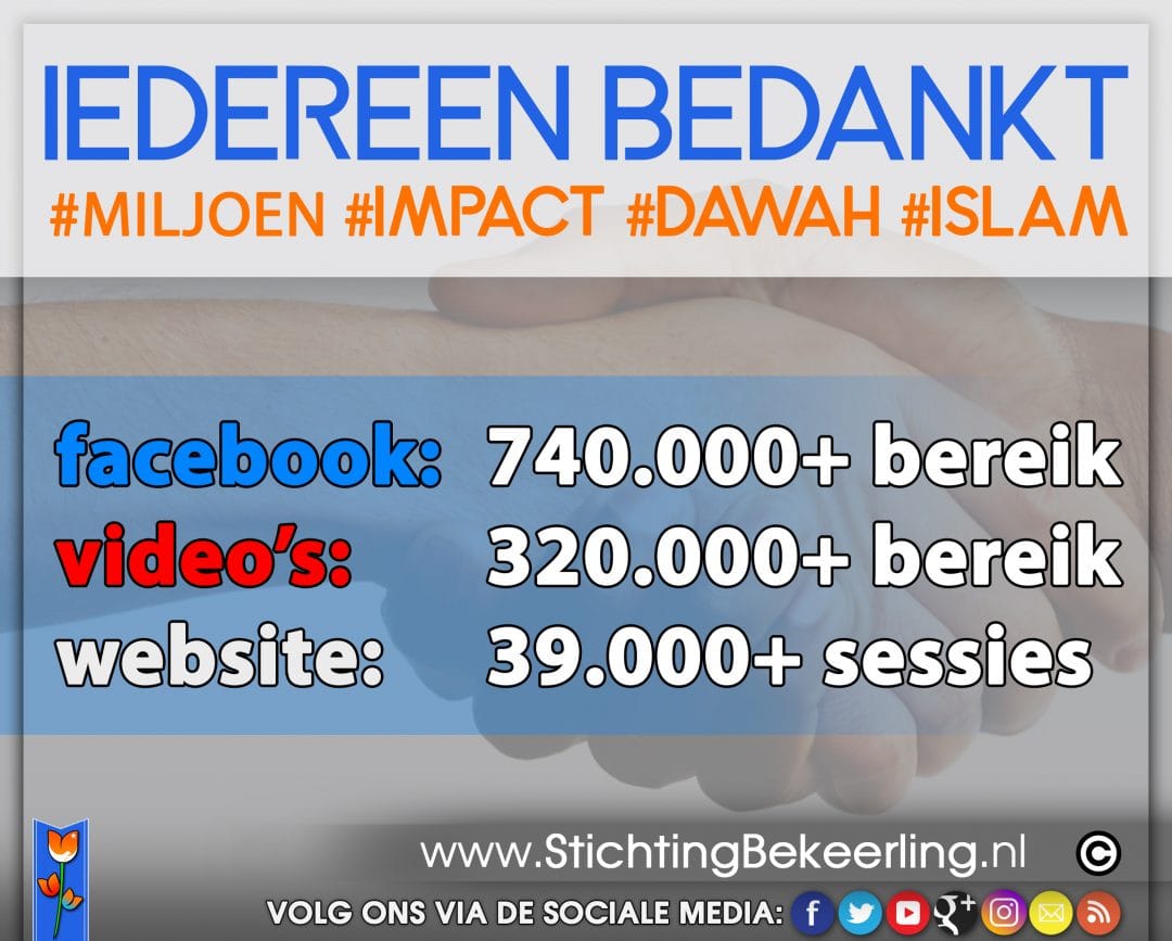 Stichting Bekeerlingen online Dawah Ramadan 2020 statistieken